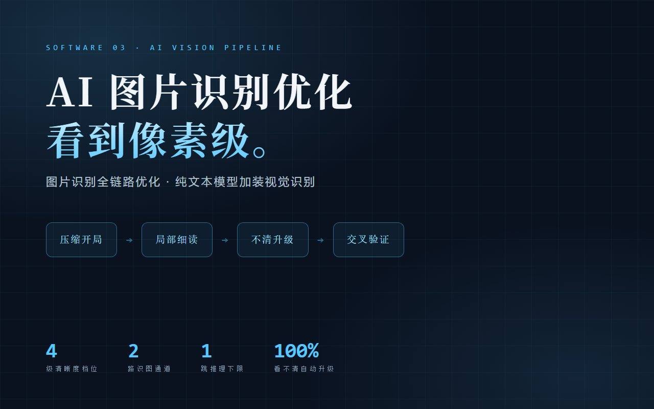 AI 图片识别优化 封面